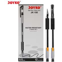 Detail Macam Macam Pulpen Nomer 48
