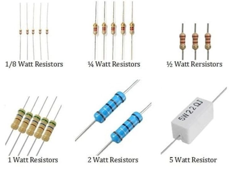 Detail Macam Macam Resistor Beserta Gambar Nomer 11