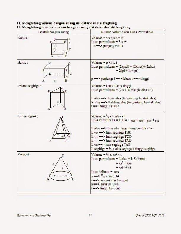 Detail Macam Macam Rumus Matematika Nomer 19