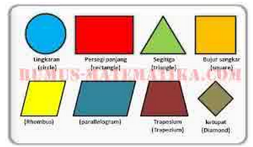 Detail Macam Macam Rumus Matematika Nomer 35