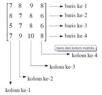 Detail Macam Macam Rumus Matematika Nomer 37