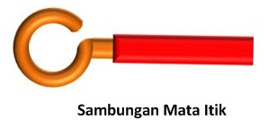 Detail Macam Macam Sambungan Kabel Dan Gambarnya Nomer 52