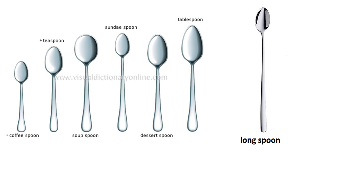 Detail Macam Macam Sendok Dan Garpu Nomer 7
