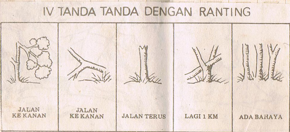 Detail Macam Macam Tanda Bahaya Nomer 38