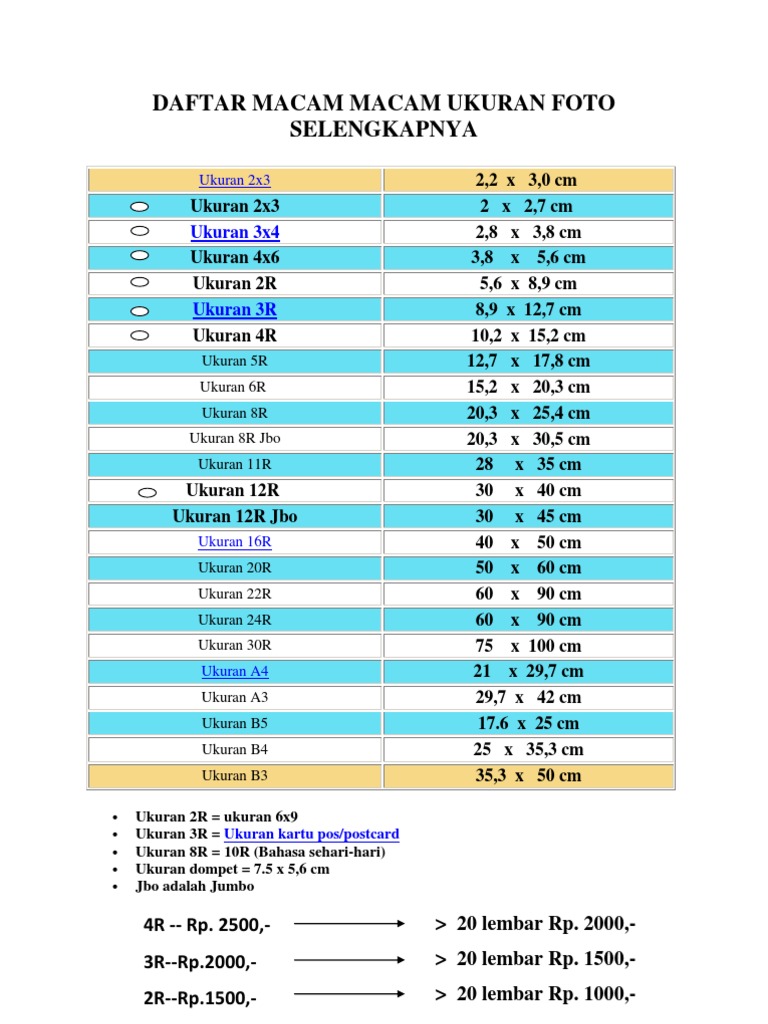 Detail Macam Macam Ukuran Foto Nomer 12