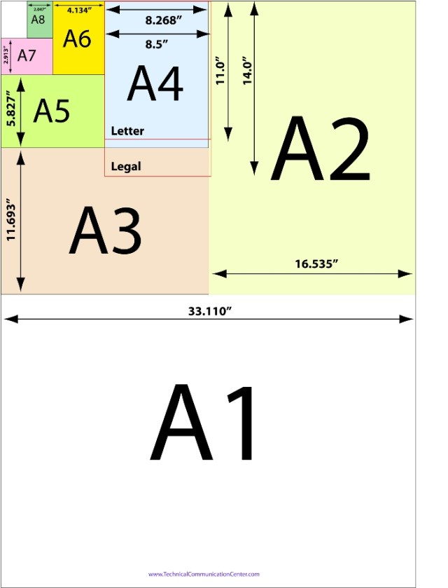 Detail Macam Macam Ukuran Foto Nomer 24