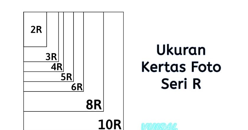 Detail Macam Macam Ukuran Foto Dan Contohnya Nomer 15