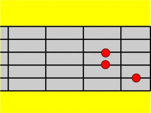 Detail Macam2 Chord Gitar Nomer 34