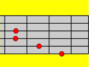 Detail Macam2 Chord Gitar Nomer 39