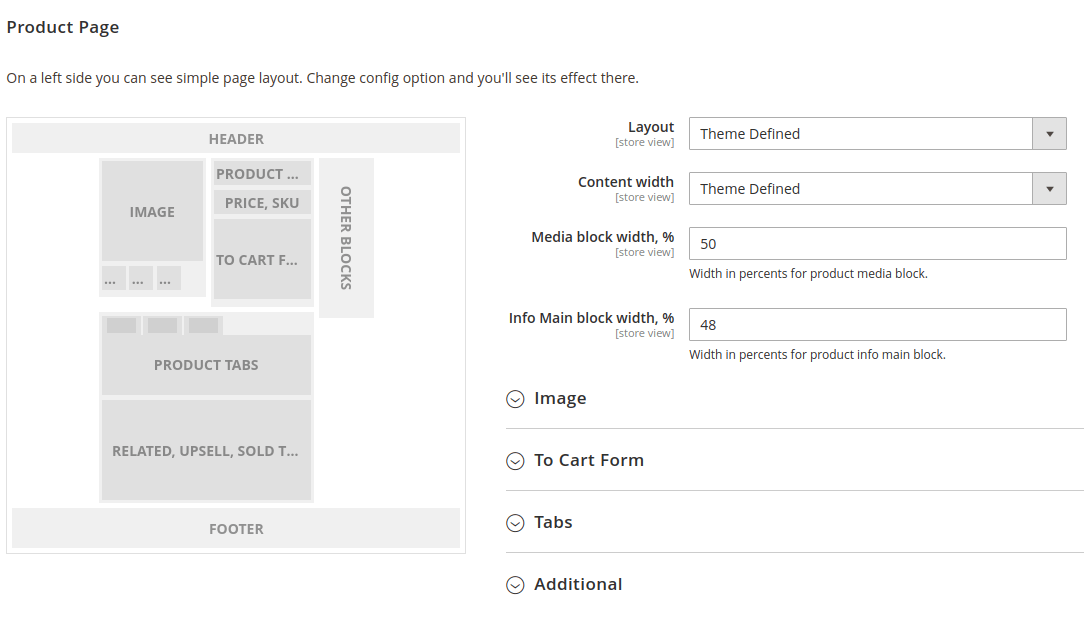 Detail Magento Product Template Nomer 10