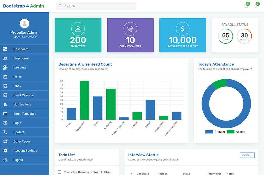 Detail Mailbox Template Bootstrap 4 Nomer 32