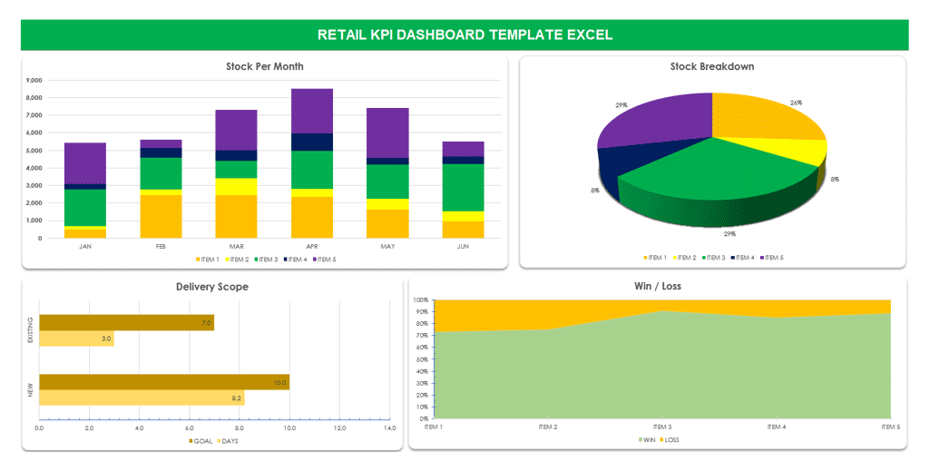 Detail Maintenance Kpi Dashboard Excel Template Nomer 15