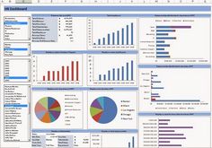 Detail Maintenance Kpi Dashboard Excel Template Nomer 20