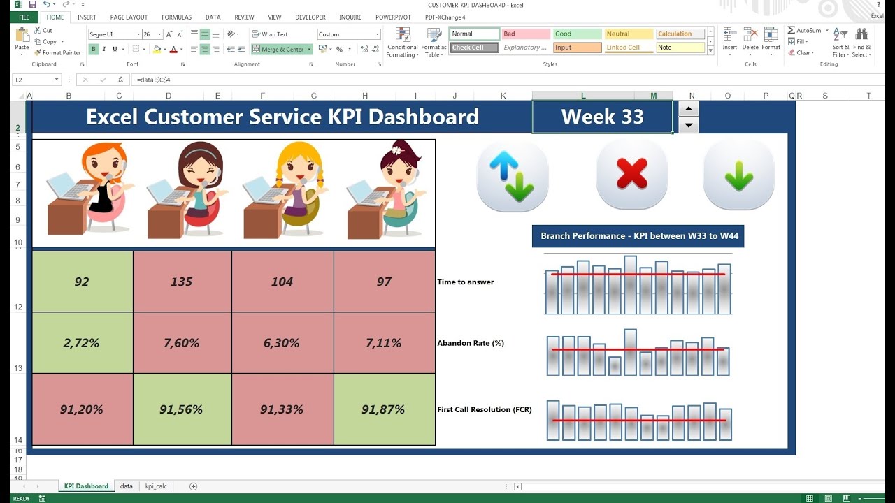Detail Maintenance Kpi Dashboard Excel Template Nomer 37