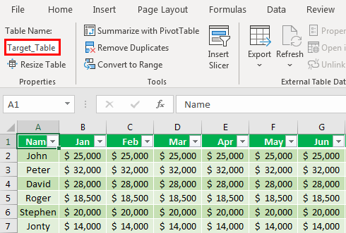 Detail Maintenance Kpi Dashboard Excel Template Nomer 47