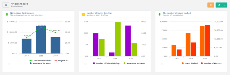 Detail Maintenance Kpi Dashboard Excel Template Nomer 49