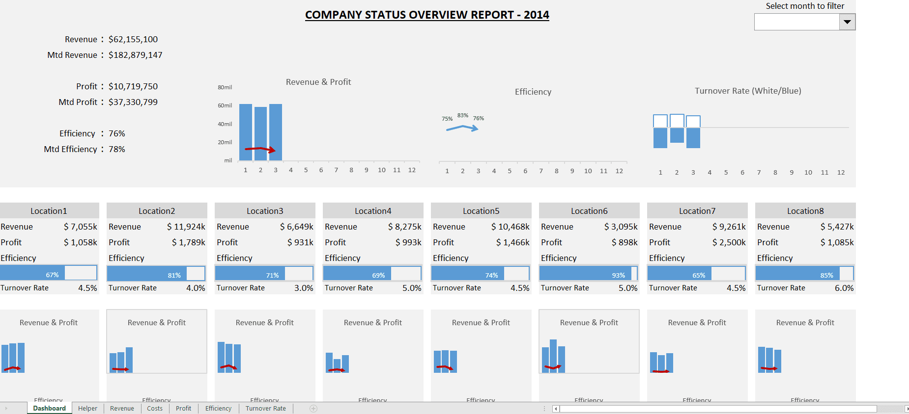 Detail Maintenance Kpi Dashboard Excel Template Nomer 51