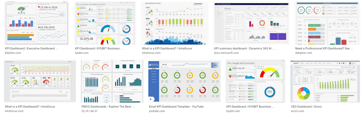 Detail Maintenance Kpi Dashboard Excel Template Nomer 55