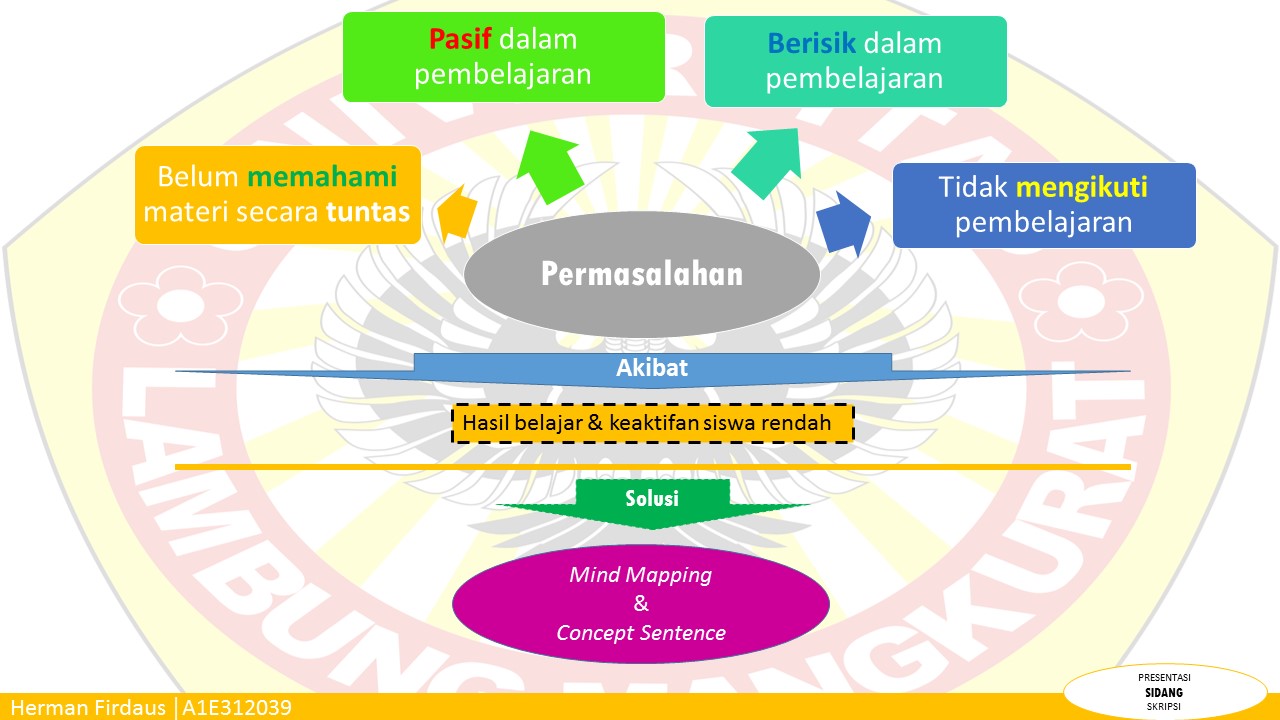 Detail Makalah Power Point Untuk Presentasi Ppt Nomer 25