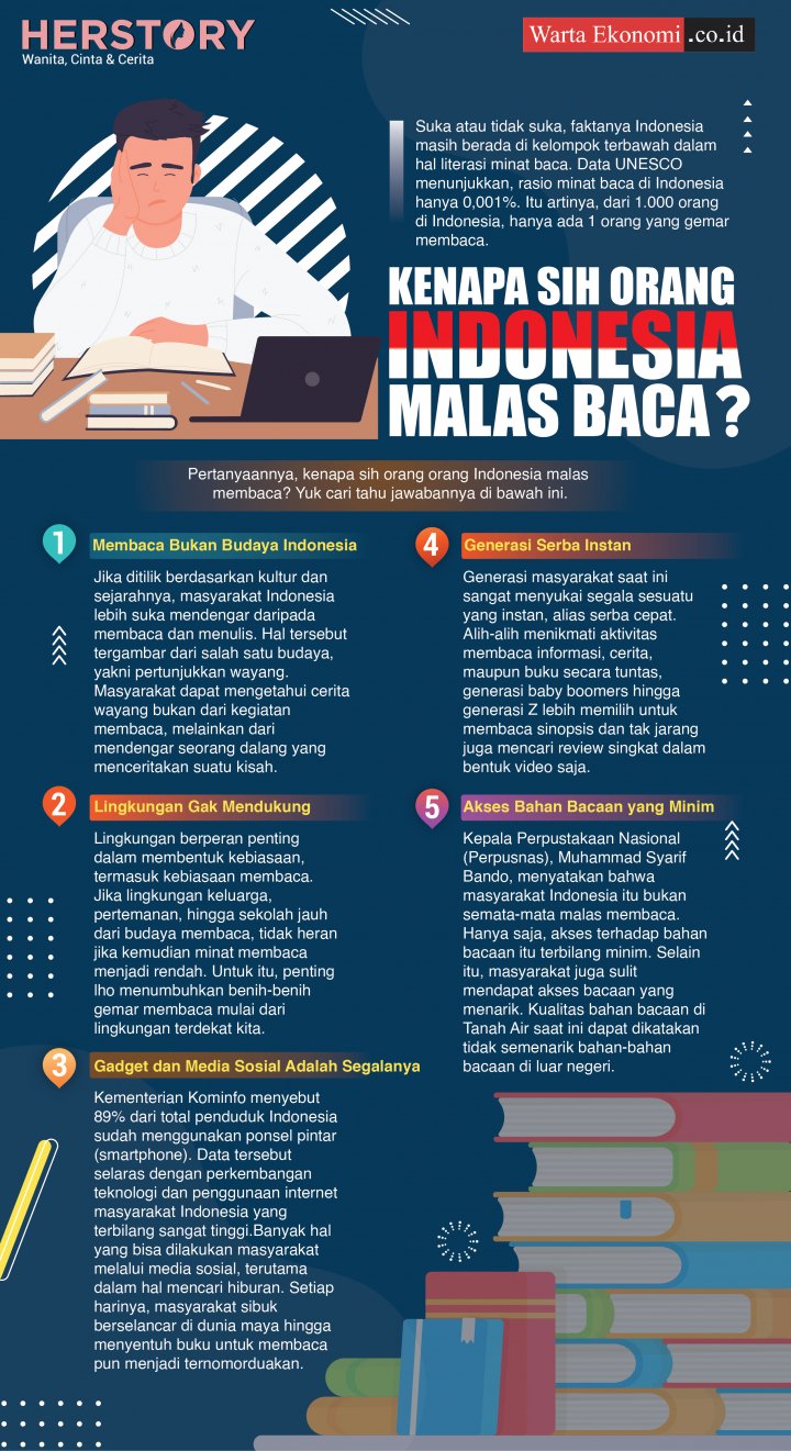 Detail Malas Membaca Buku Nomer 6