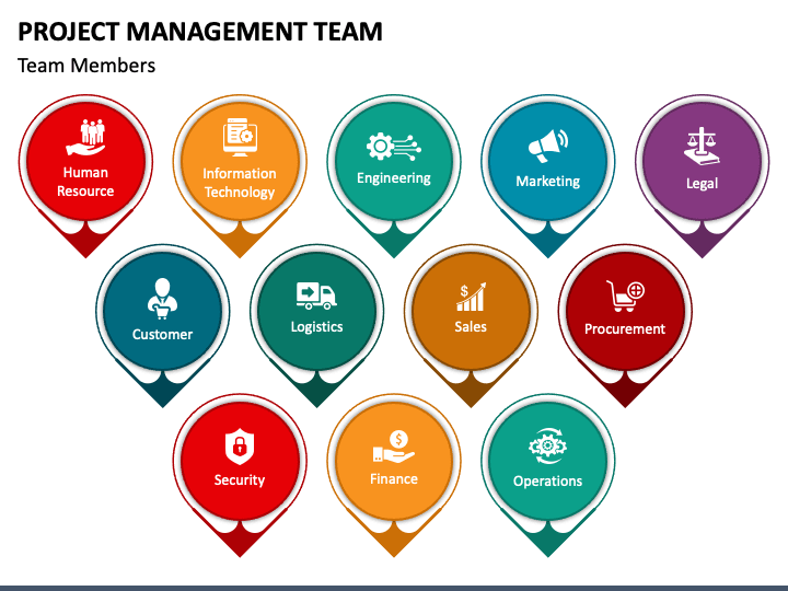 Detail Management Team Powerpoint Template Nomer 30