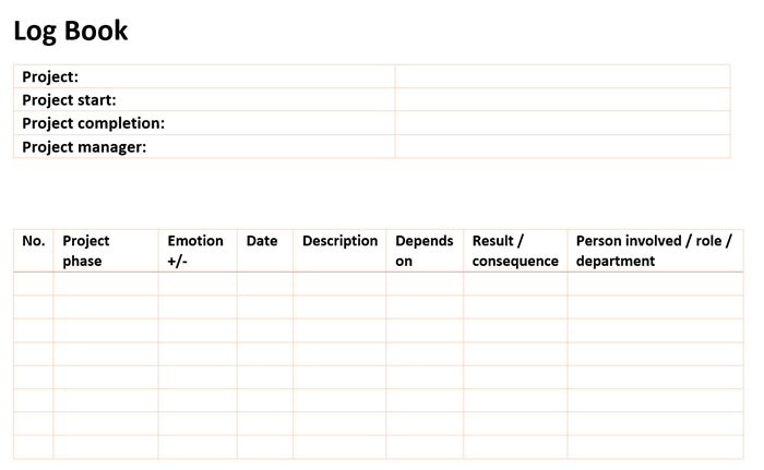 Detail Manager Log Book Template Nomer 46