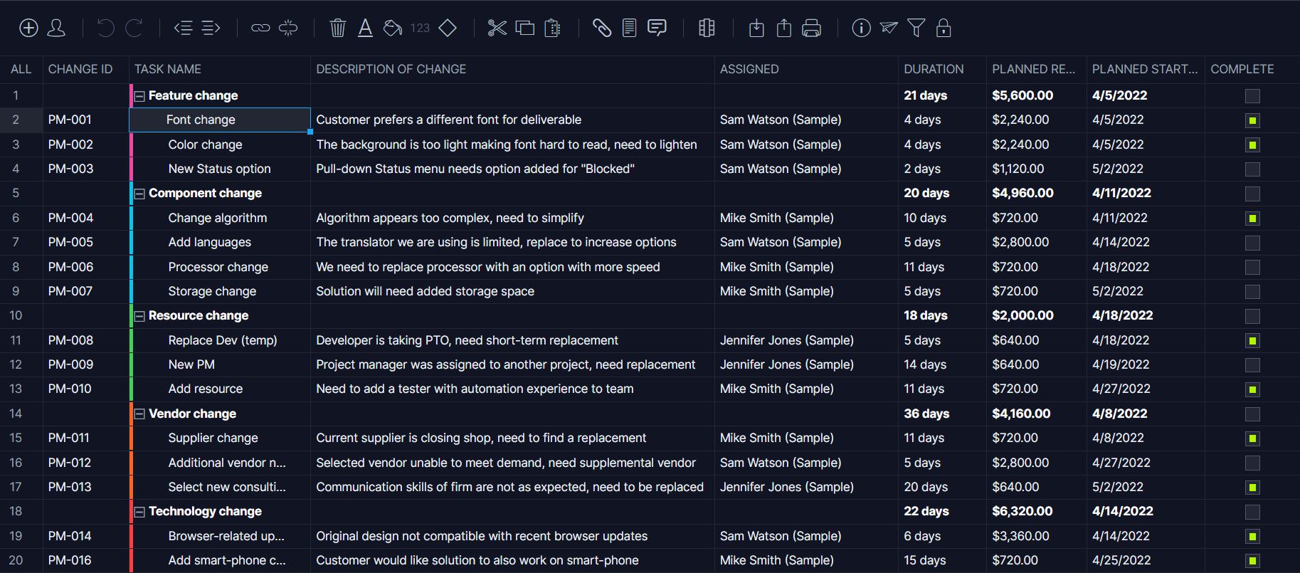 Detail Manager Log Book Template Nomer 52