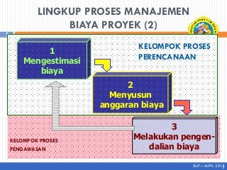 Detail Manajemen Biaya Proyek Nomer 9