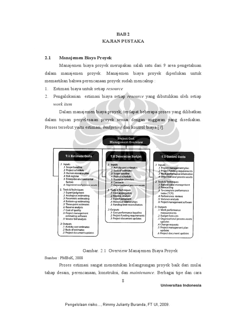 Detail Manajemen Biaya Proyek Nomer 22