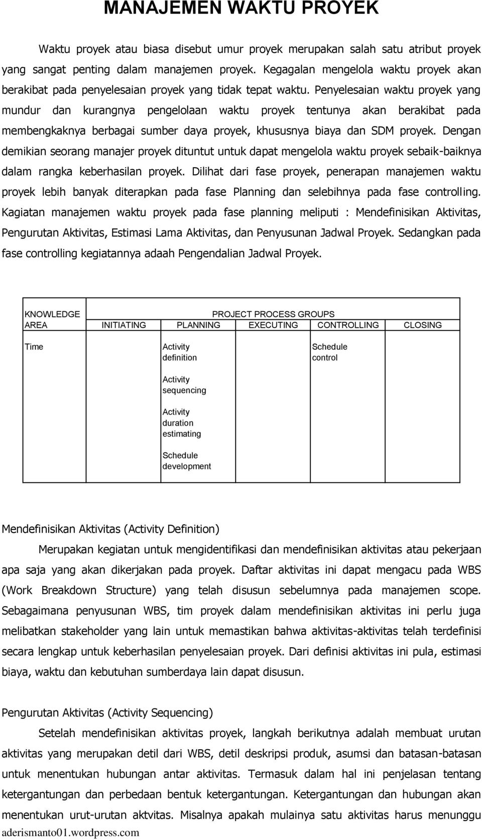 Detail Manajemen Biaya Proyek Nomer 33