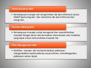 Detail Manajer Kantor Adalah Nomer 12