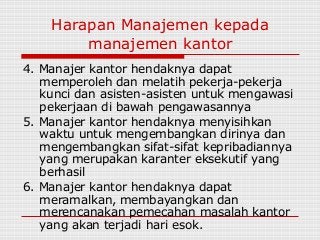 Detail Manajer Kantor Adalah Nomer 9