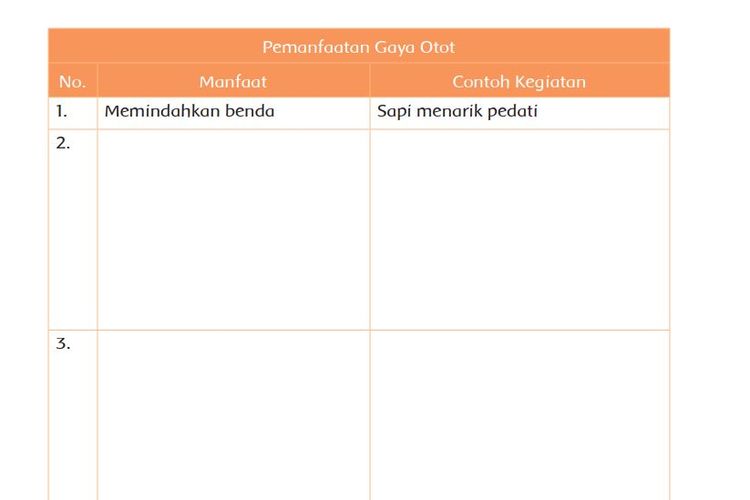 Detail Manfaat Gaya Otot Dan Contoh Kegiatan Nomer 4