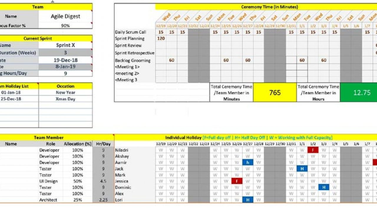 Manpower Capacity Planning Excel Template - KibrisPDR