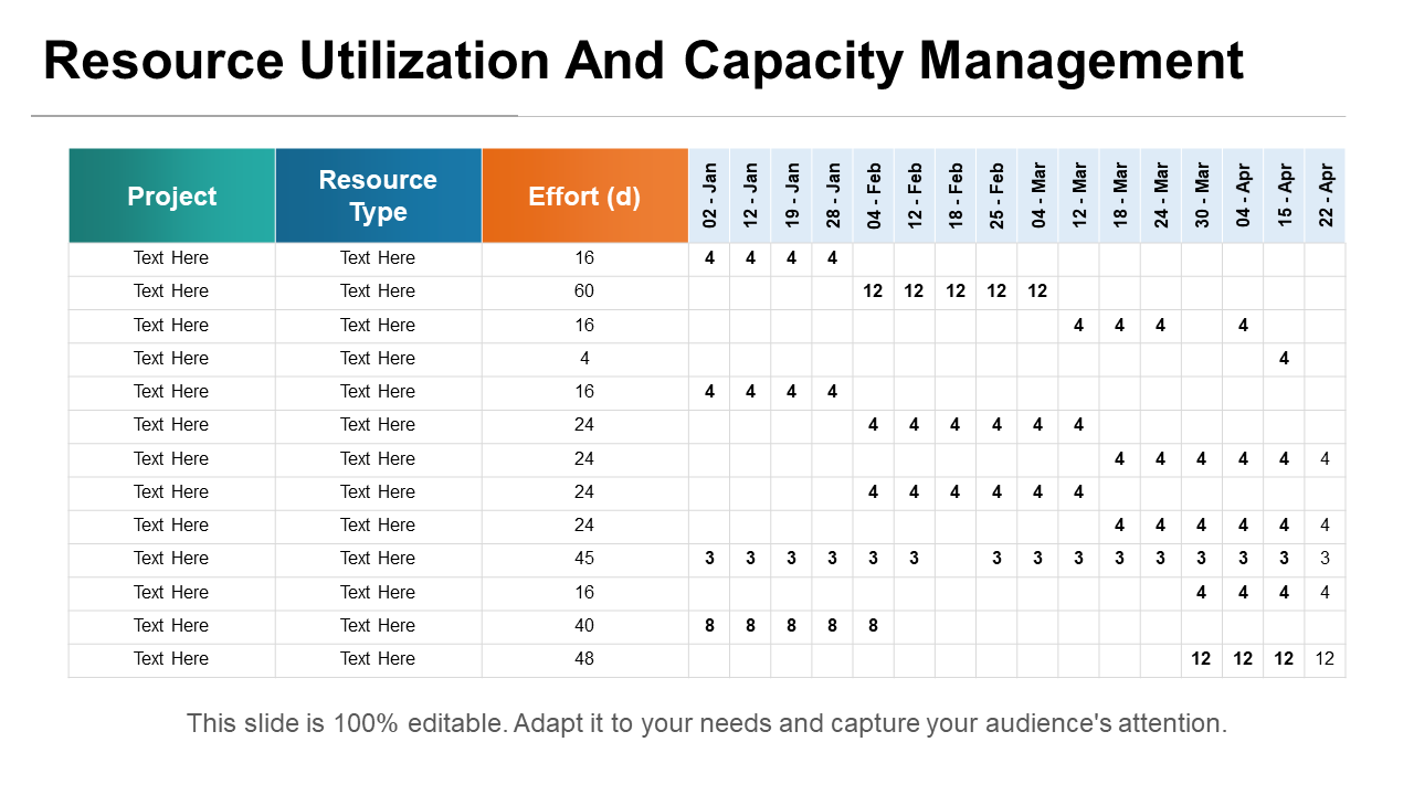 Detail Manpower Capacity Planning Excel Template Nomer 15