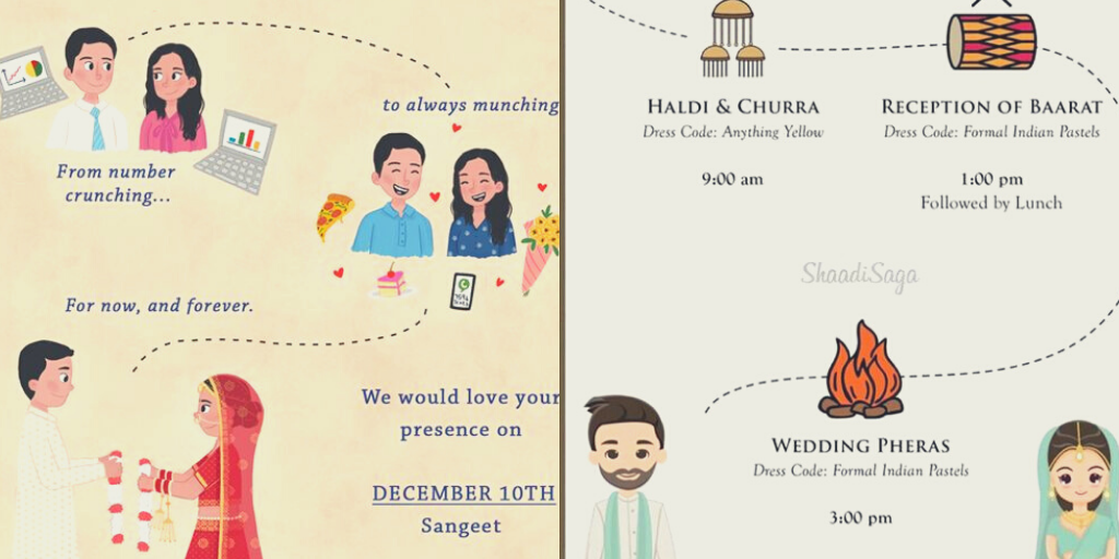 Detail Map Invitation Template Nomer 32
