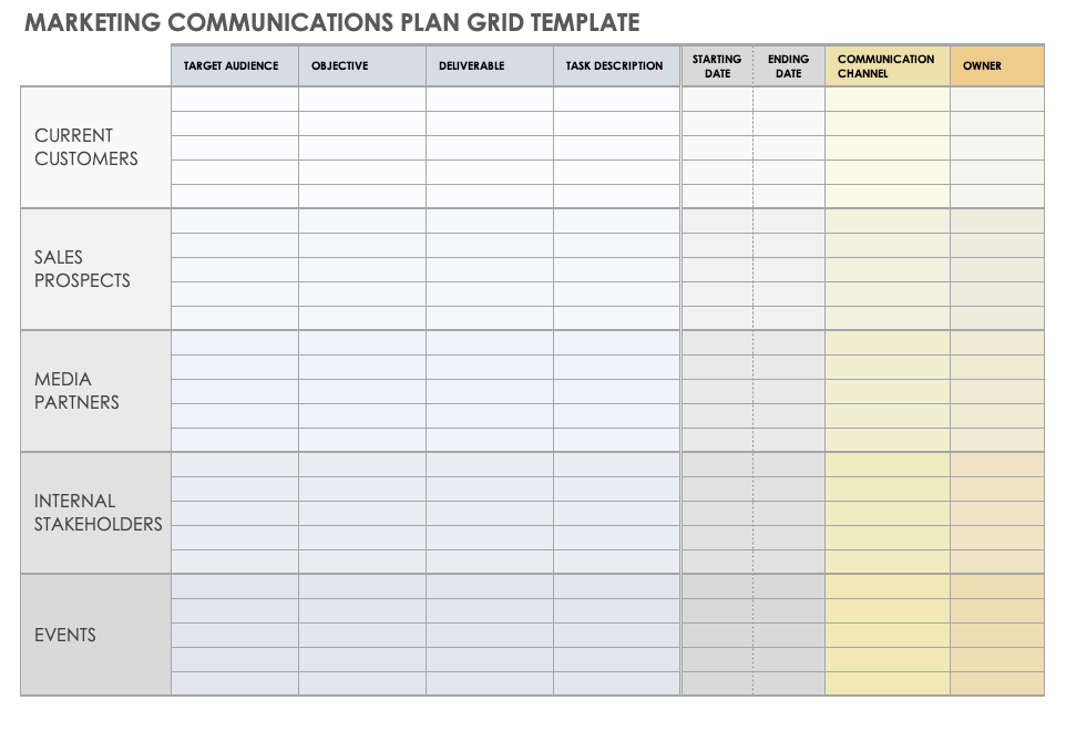 Detail Marketing Communications Plan Template Nomer 1