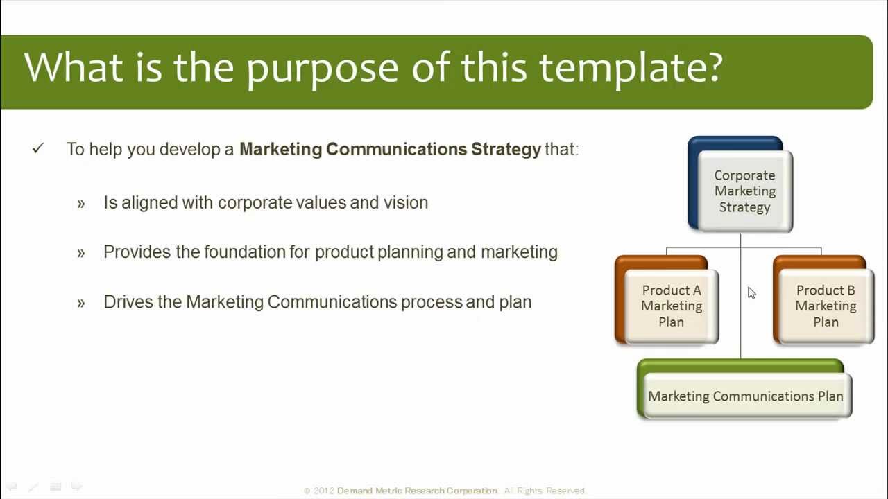 Detail Marketing Communications Plan Template Nomer 2