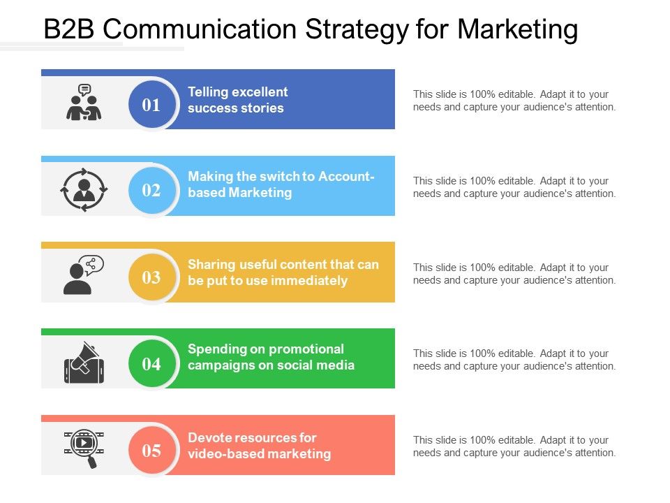 Detail Marketing Communications Plan Template Nomer 16