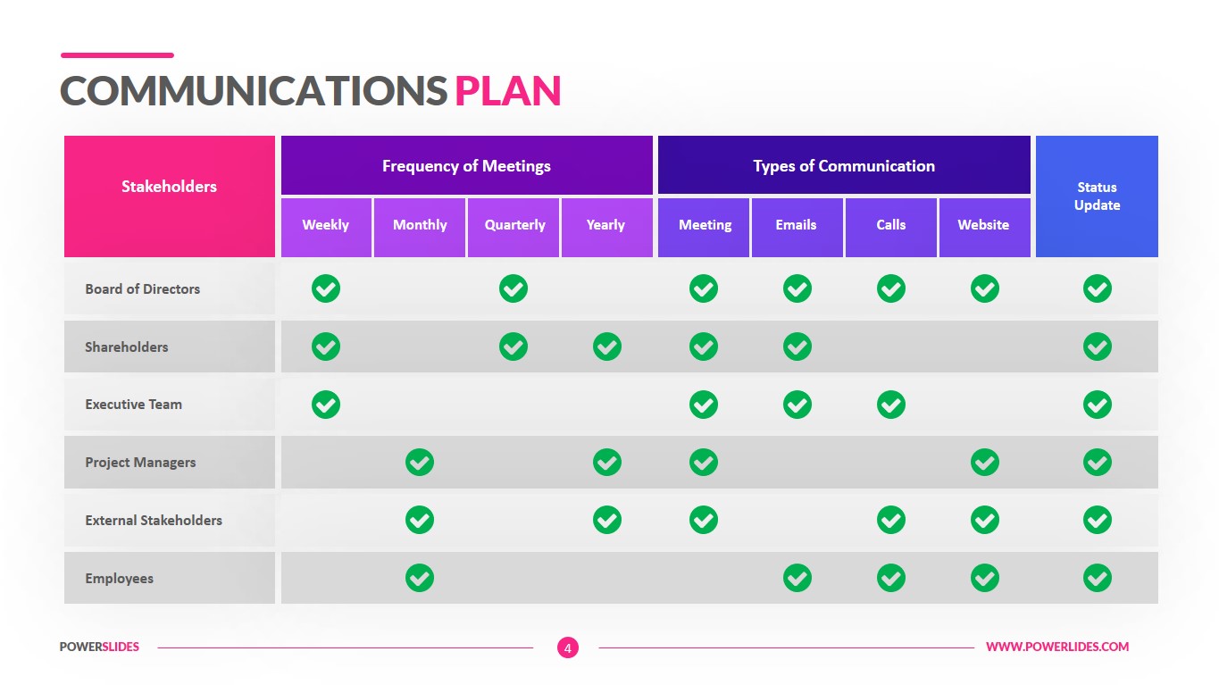 Detail Marketing Communications Plan Template Nomer 23