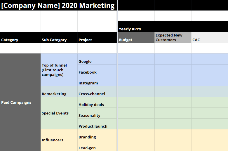 Detail Marketing Game Plan Template Nomer 22