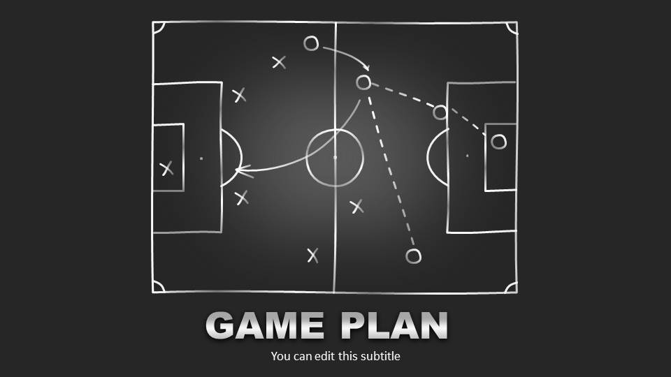 Detail Marketing Game Plan Template Nomer 50