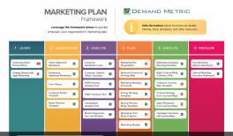 Detail Marketing Plan Template Nomer 18