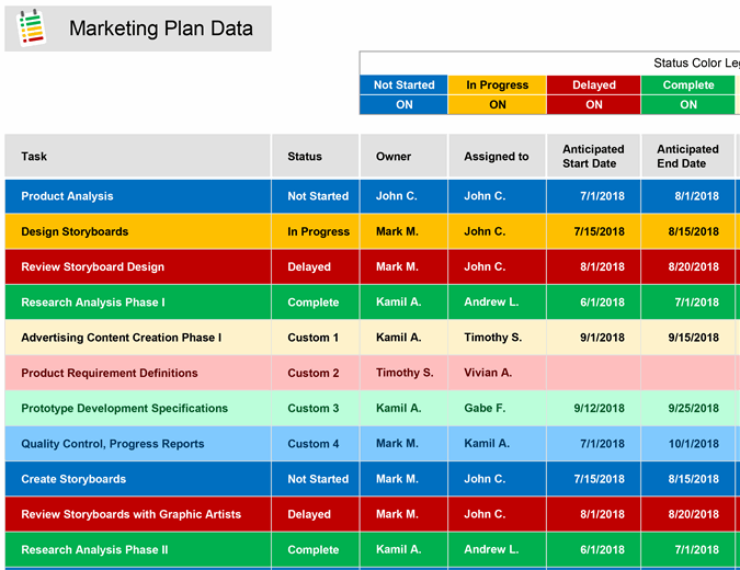 Detail Marketing Schedule Template Nomer 19