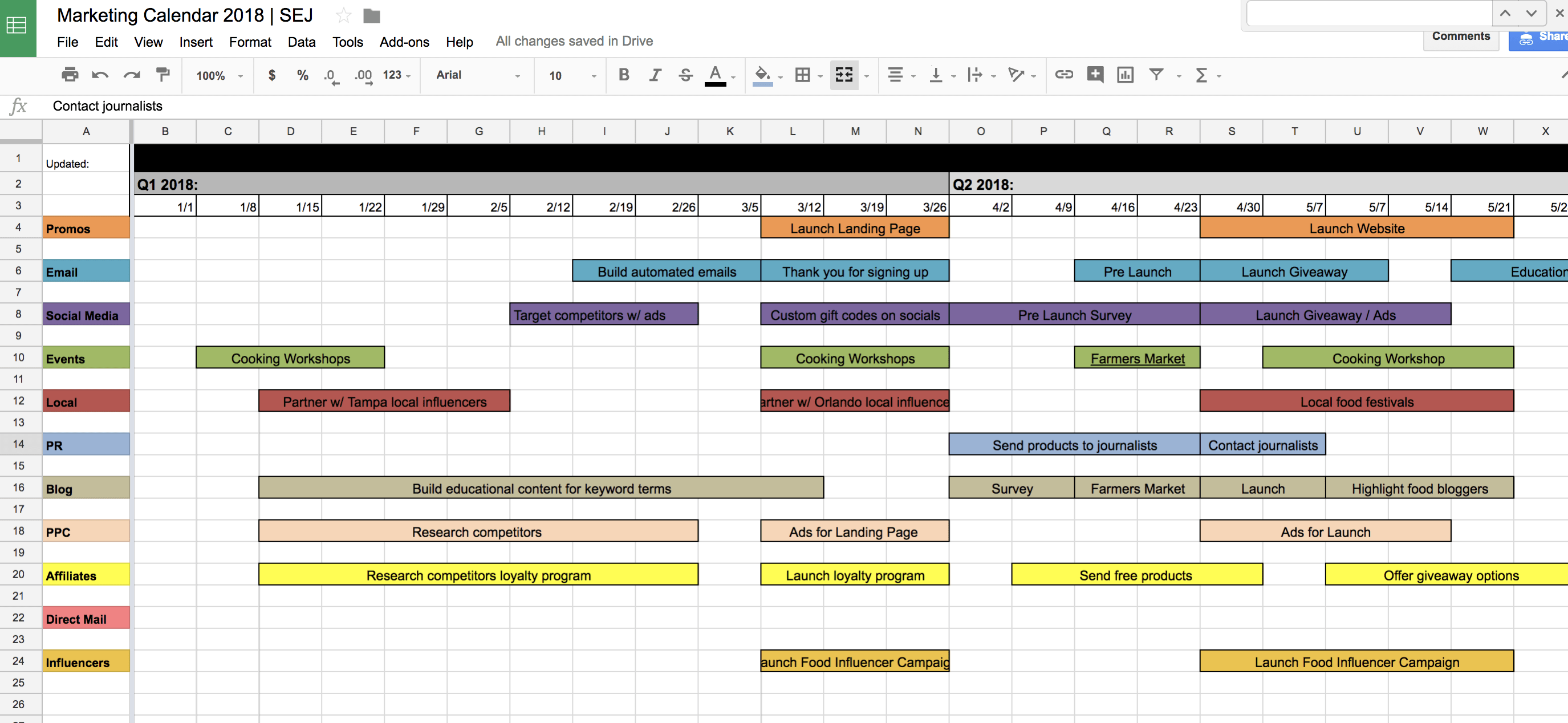 Detail Marketing Schedule Template Nomer 23