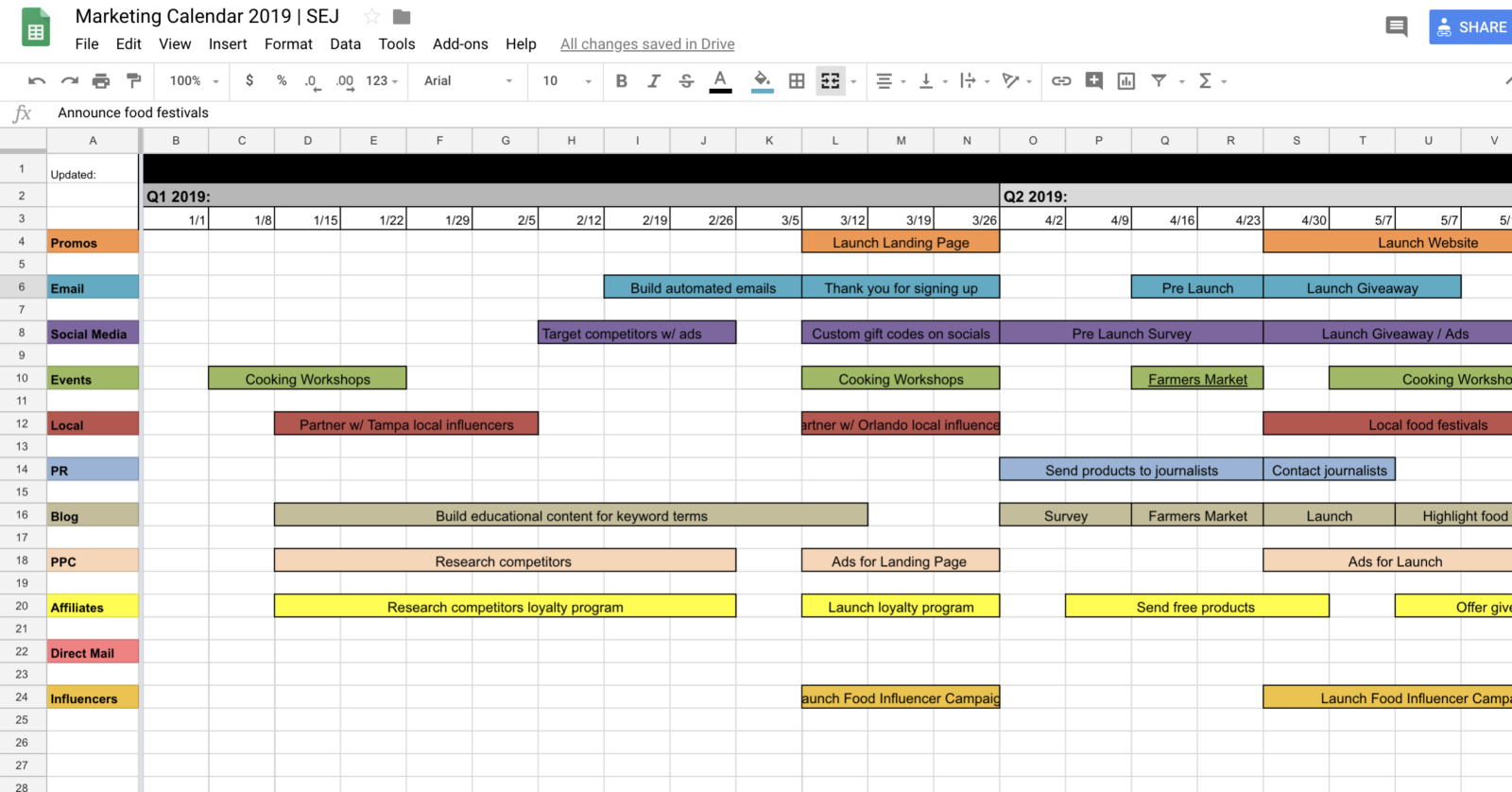 Detail Marketing Schedule Template Nomer 4