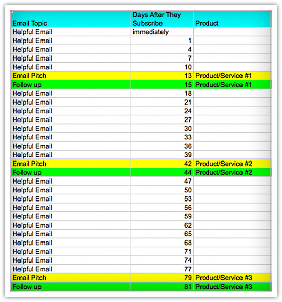 Detail Marketing Schedule Template Nomer 46