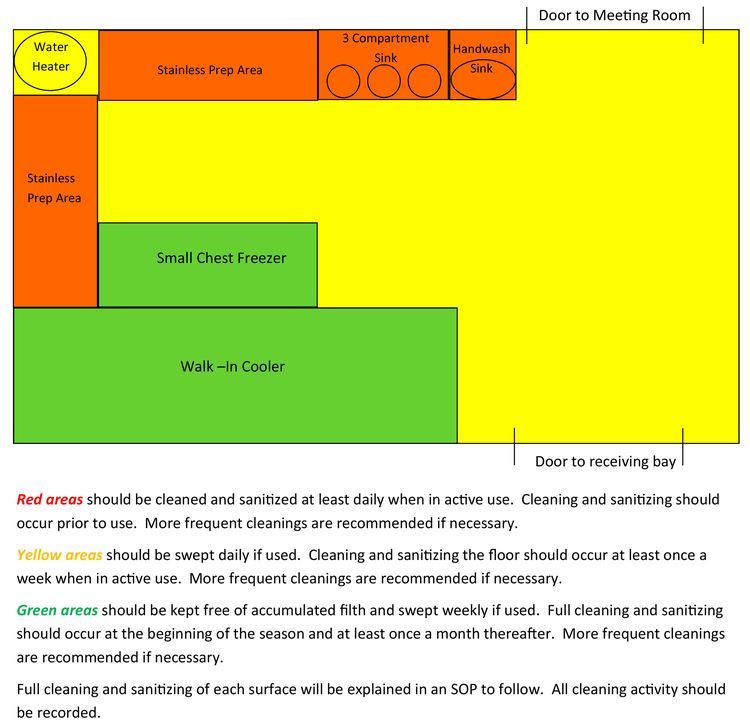 Detail Master Cleaning Schedule Template Nomer 10