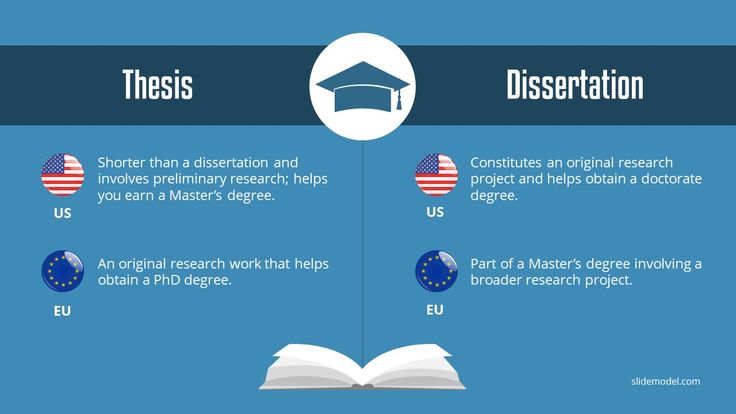 Detail Master Thesis Defense Presentation Template Free Nomer 55