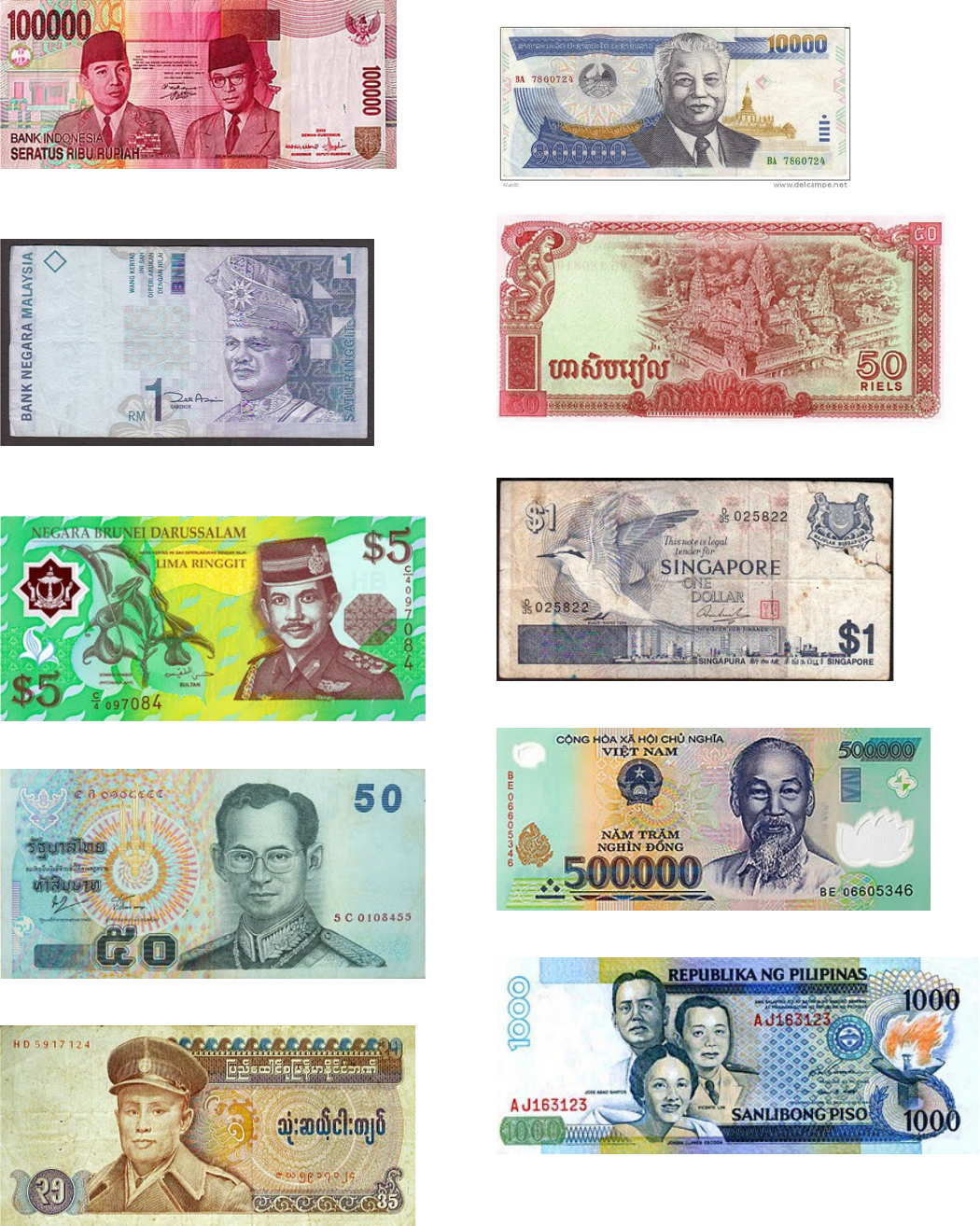 Download Mata Uang Negara Di Dunia Beserta Gambarnya Nomer 7